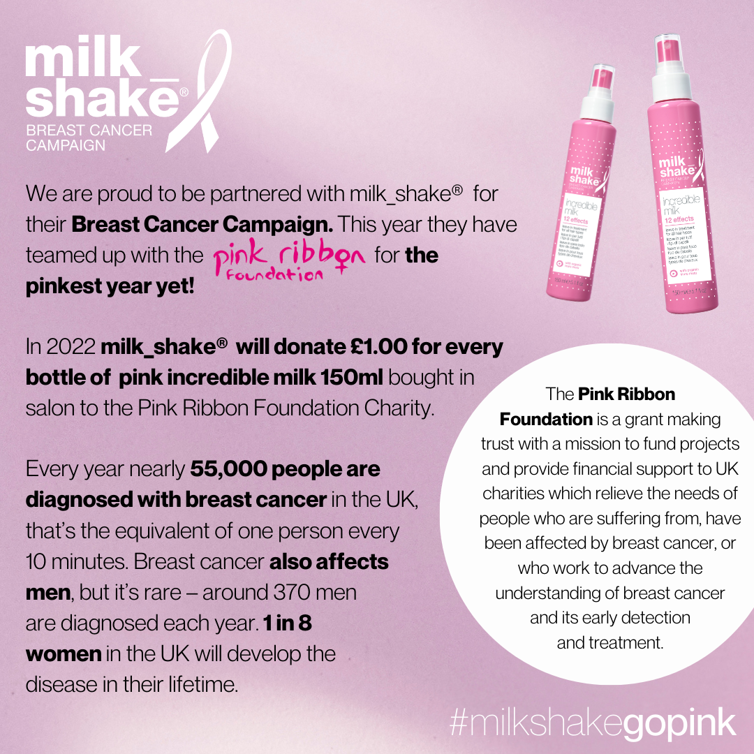#milkshakegopink