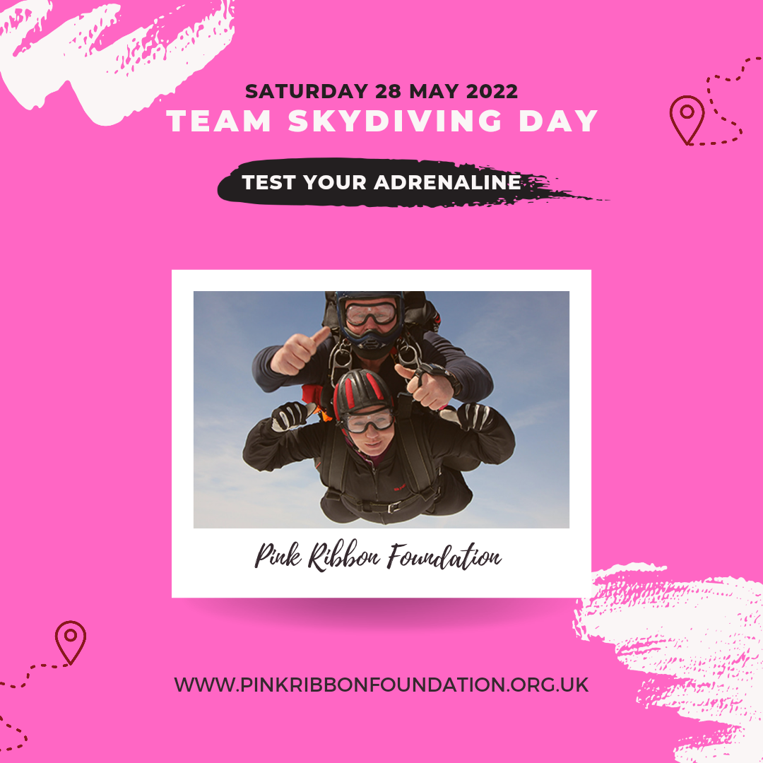 TeamPRF skydive day