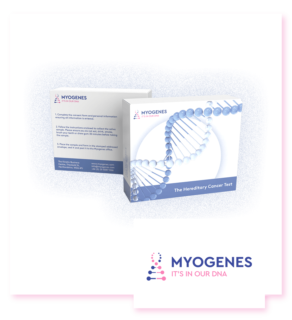 Myogenes